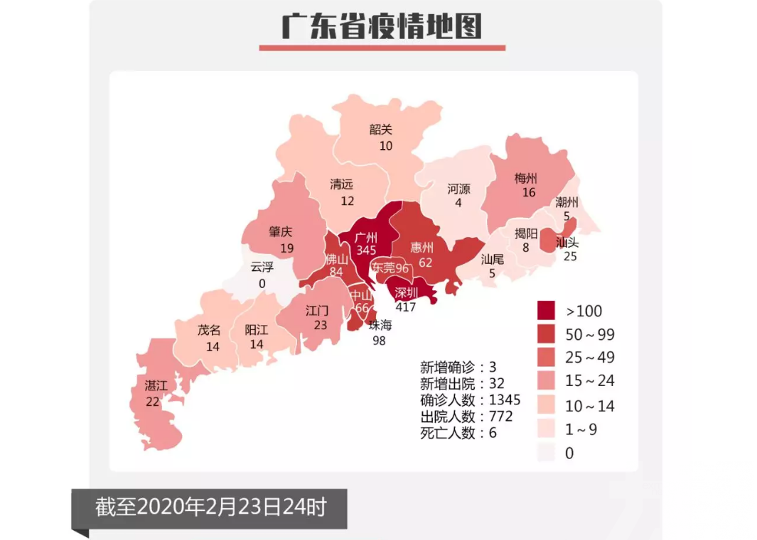 廣東新增3例 累計1,345例