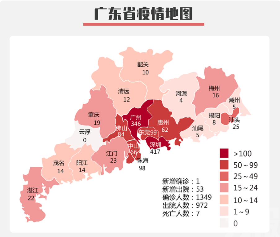 珠海連續11日無新增確診病例