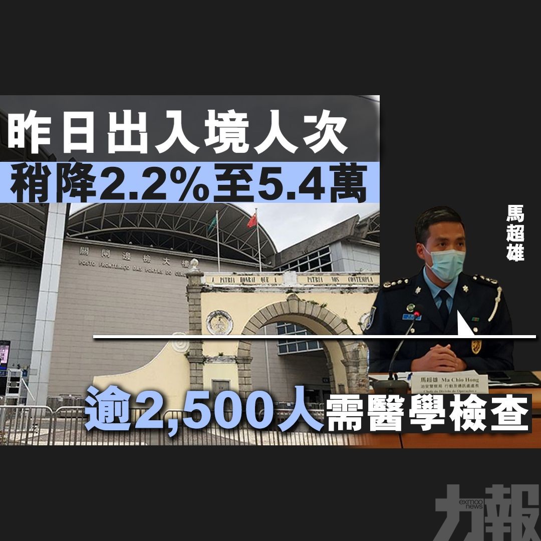 逾2,500人需醫學檢查