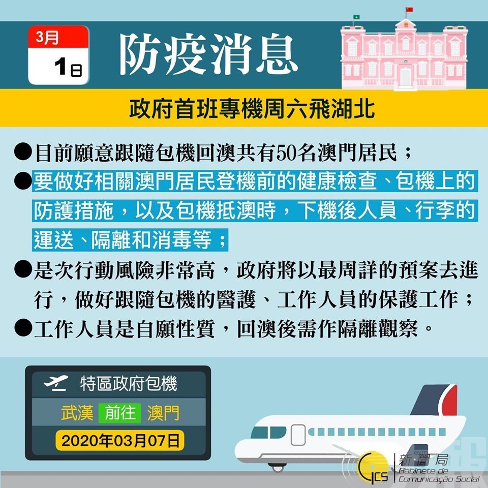 本周六派包機接在漢市民   需遵多項規則才可上機