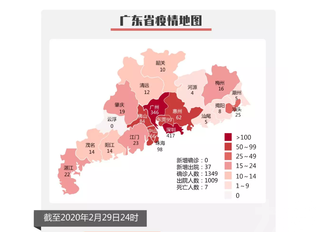 ​廣東確診零新增 有37人出院