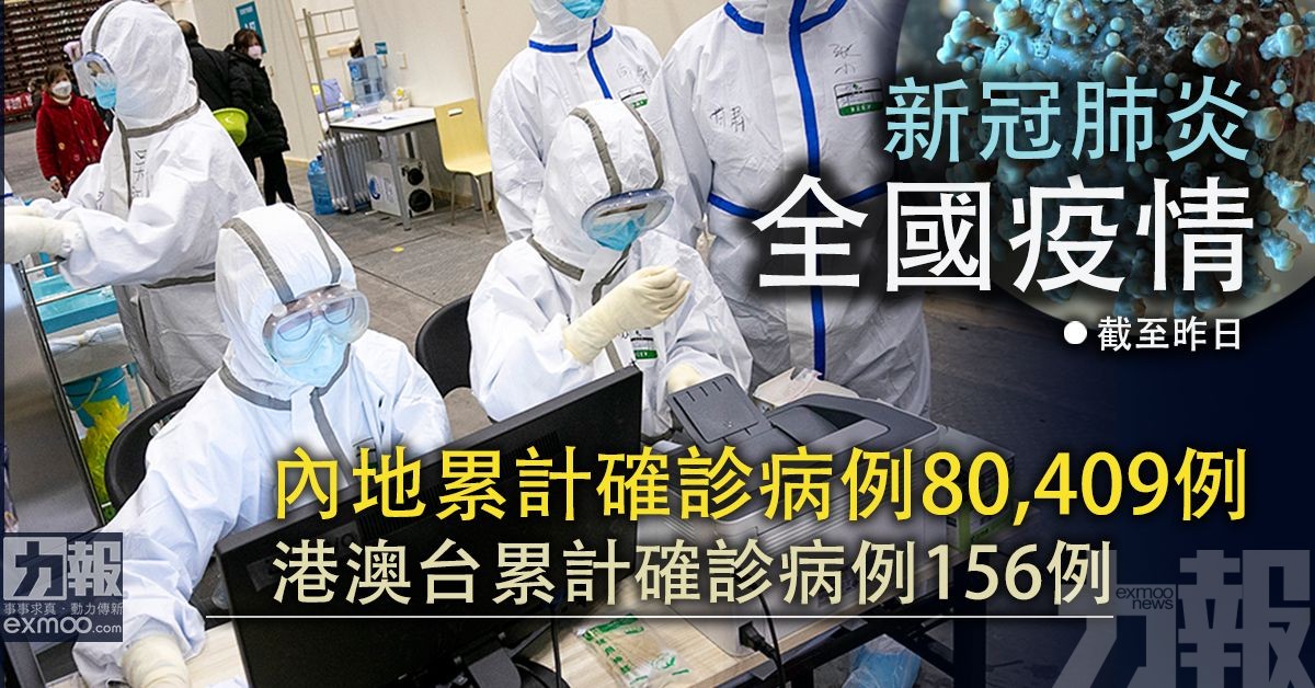 ​【新冠肺炎】內地昨日139新確診 31亡 2,189出院