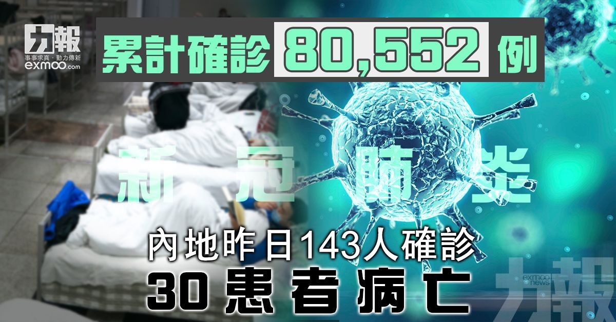 內地昨日143人染新冠肺炎30病亡