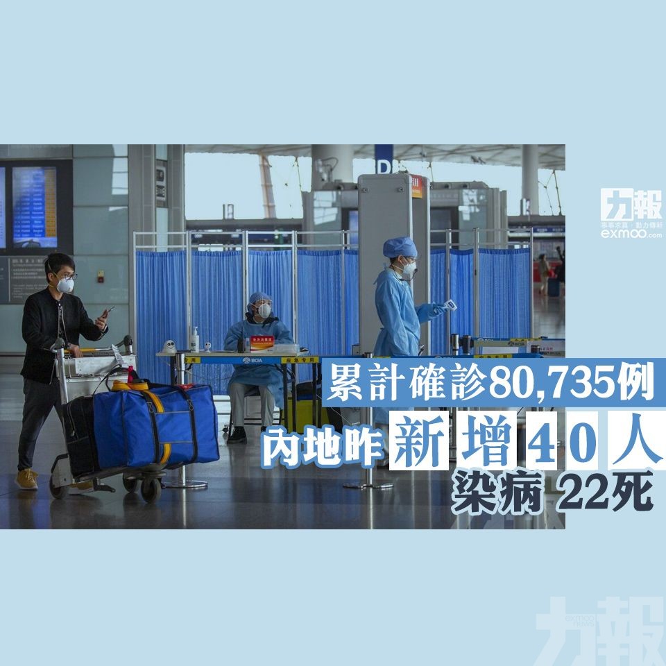 內地昨新增40人染病 22死