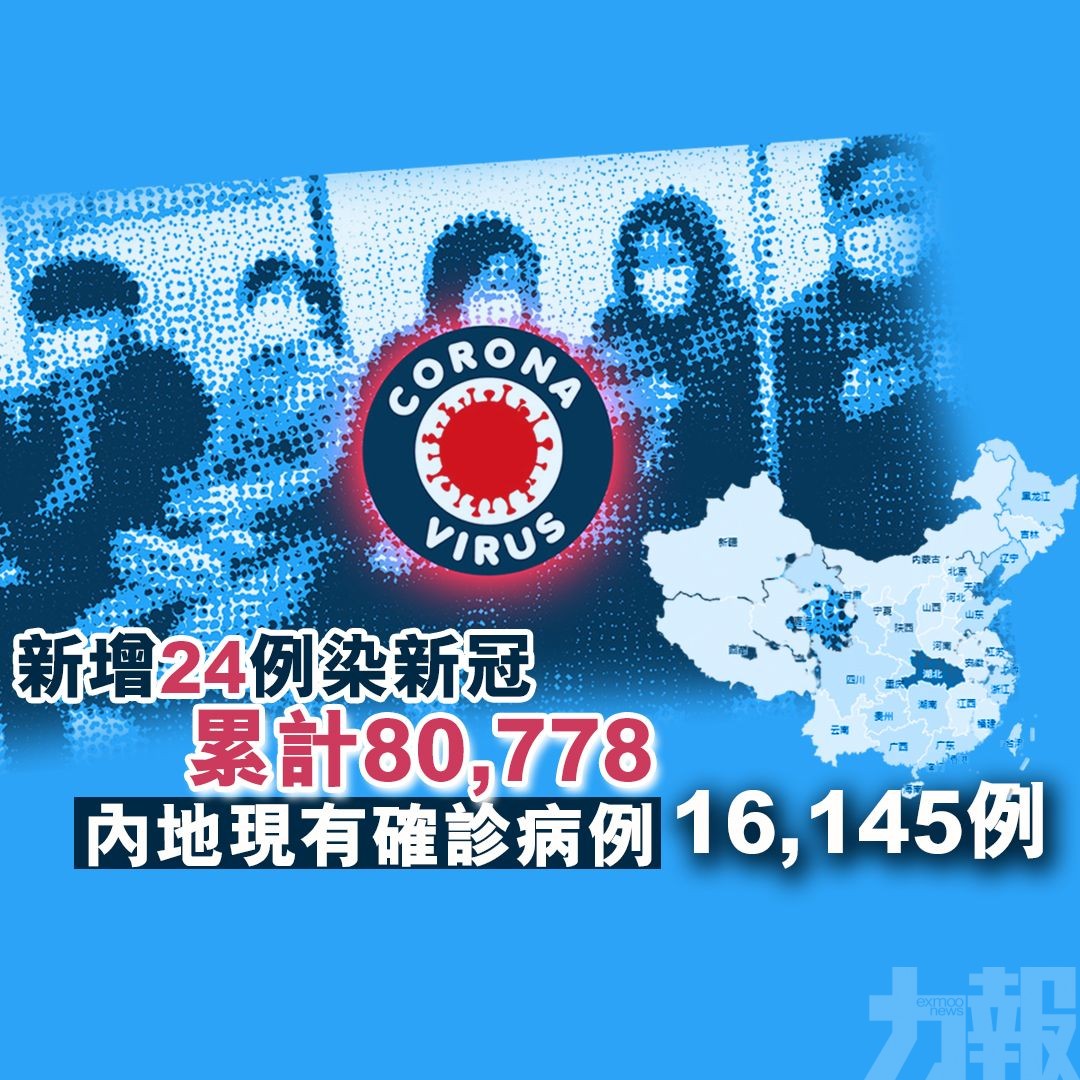 內地現有確診病例16,145例