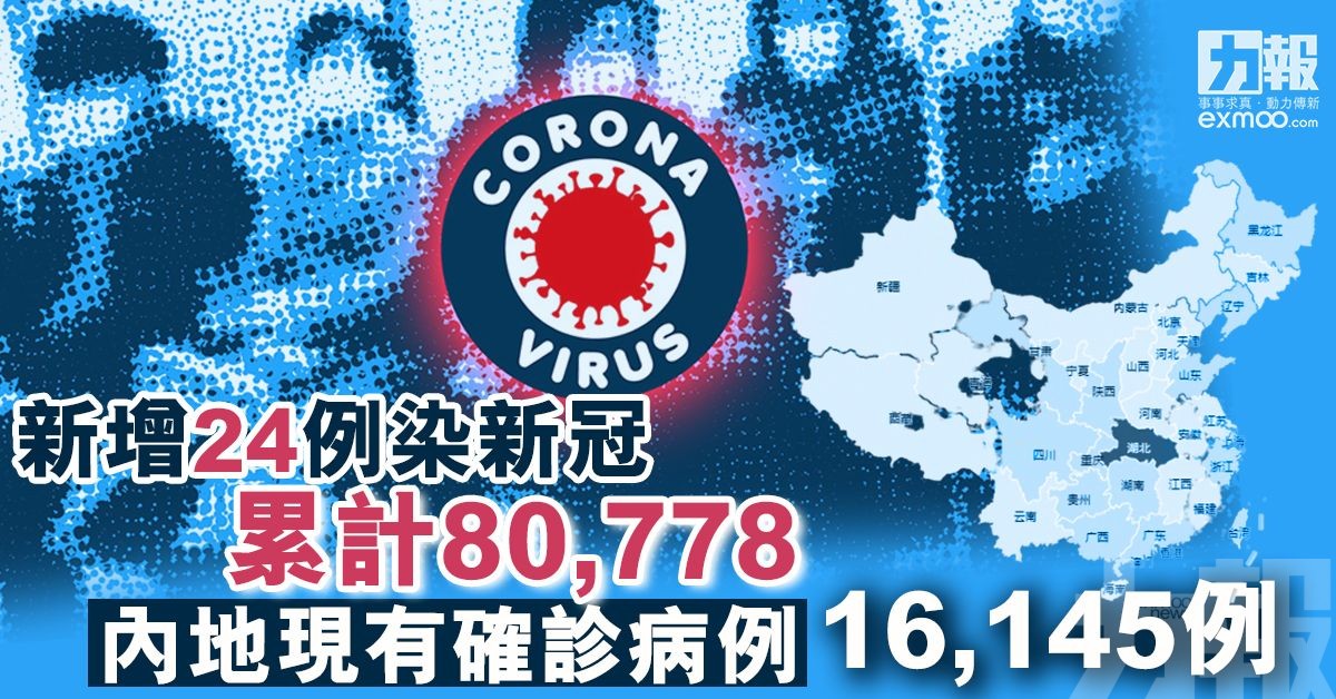 內地現有確診病例16,145例