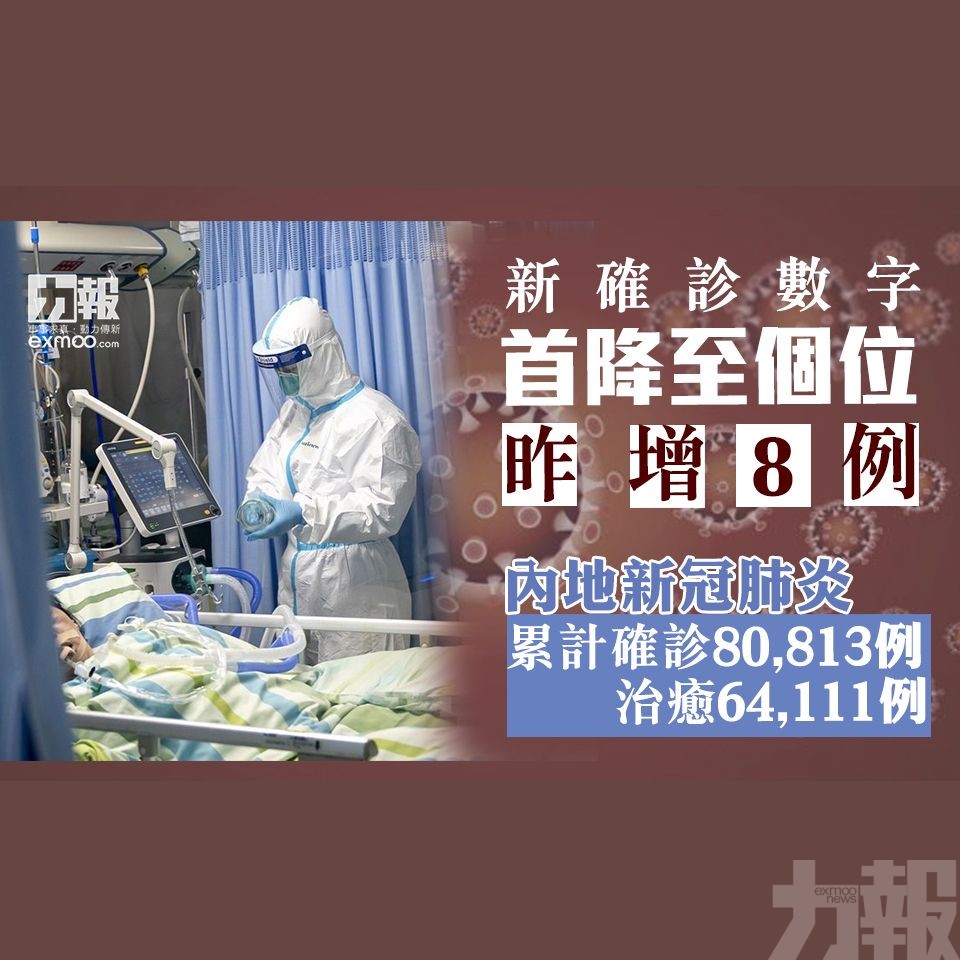 內地新冠肺炎累計確診80,813例 治癒64,111