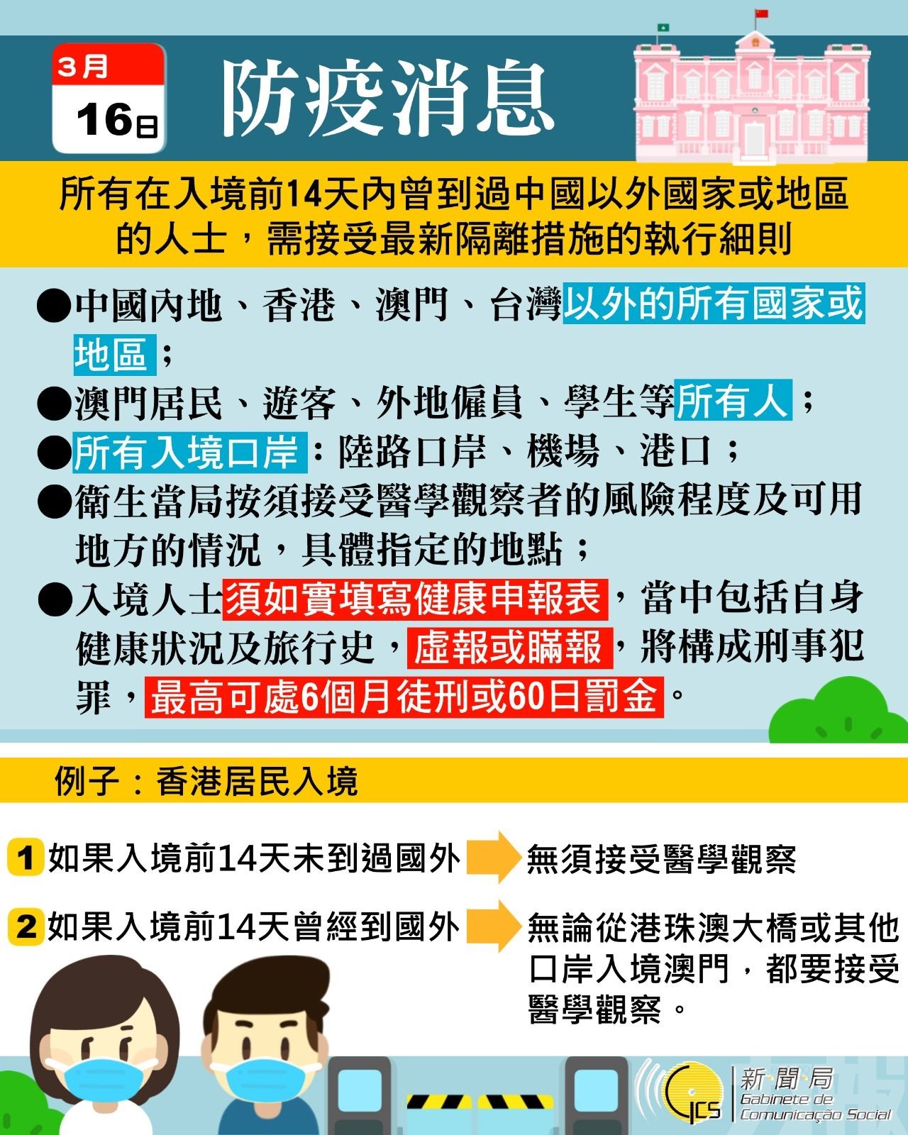 明凌晨起曾到中國以外地區入境人士須14日醫觀