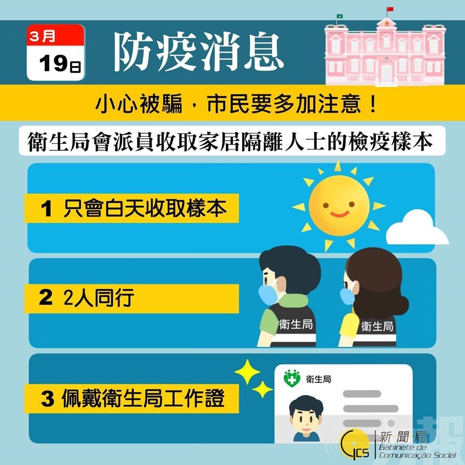 57名湖北返澳居民第三次核酸測試陰性 今日增兩例確診 教青局宣布延期復課