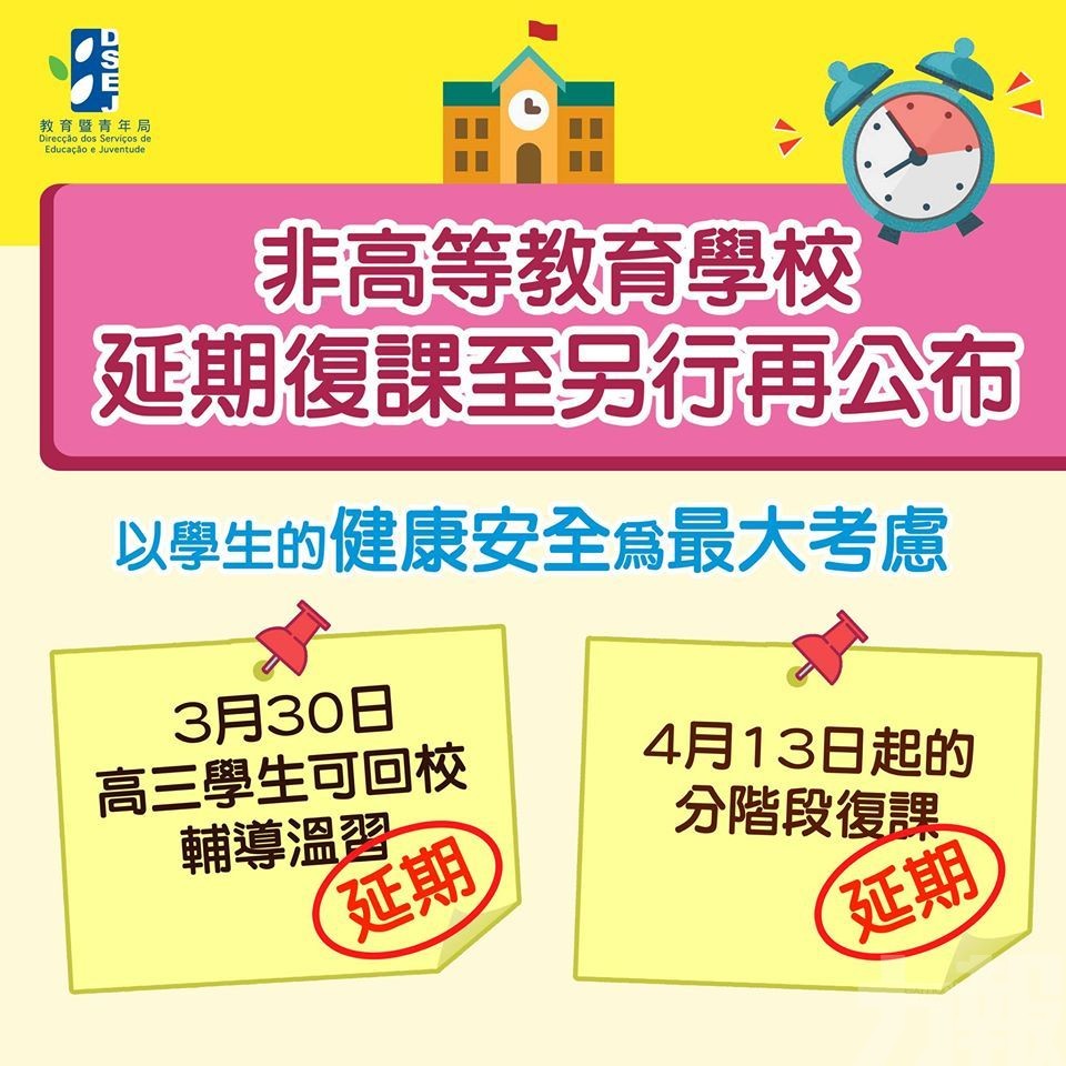 57名湖北返澳居民第三次核酸測試陰性 今日增兩例確診 教青局宣布延期復課