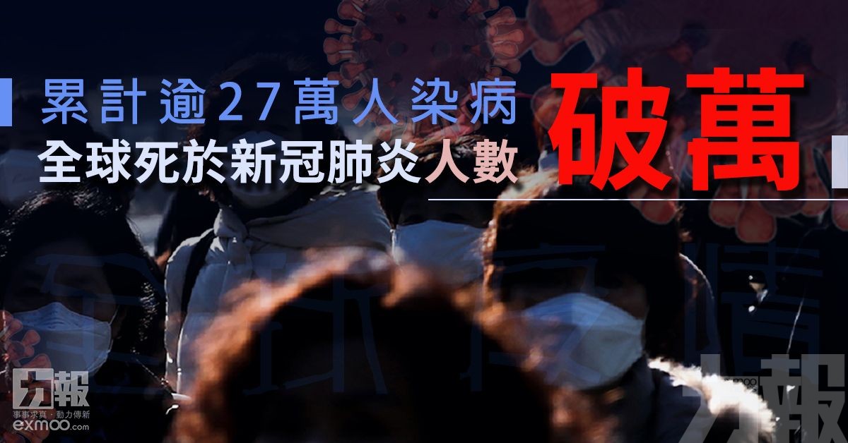 全球死於新冠肺炎人數破萬