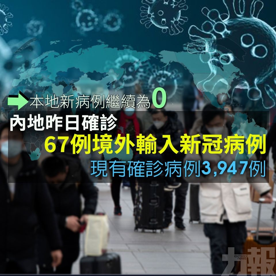 內地昨日確診67例境外輸入新冠病例