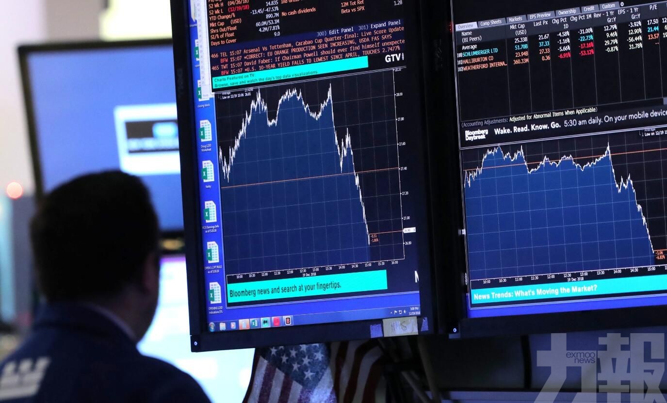 美專家：股市會回升 但熊市未見底