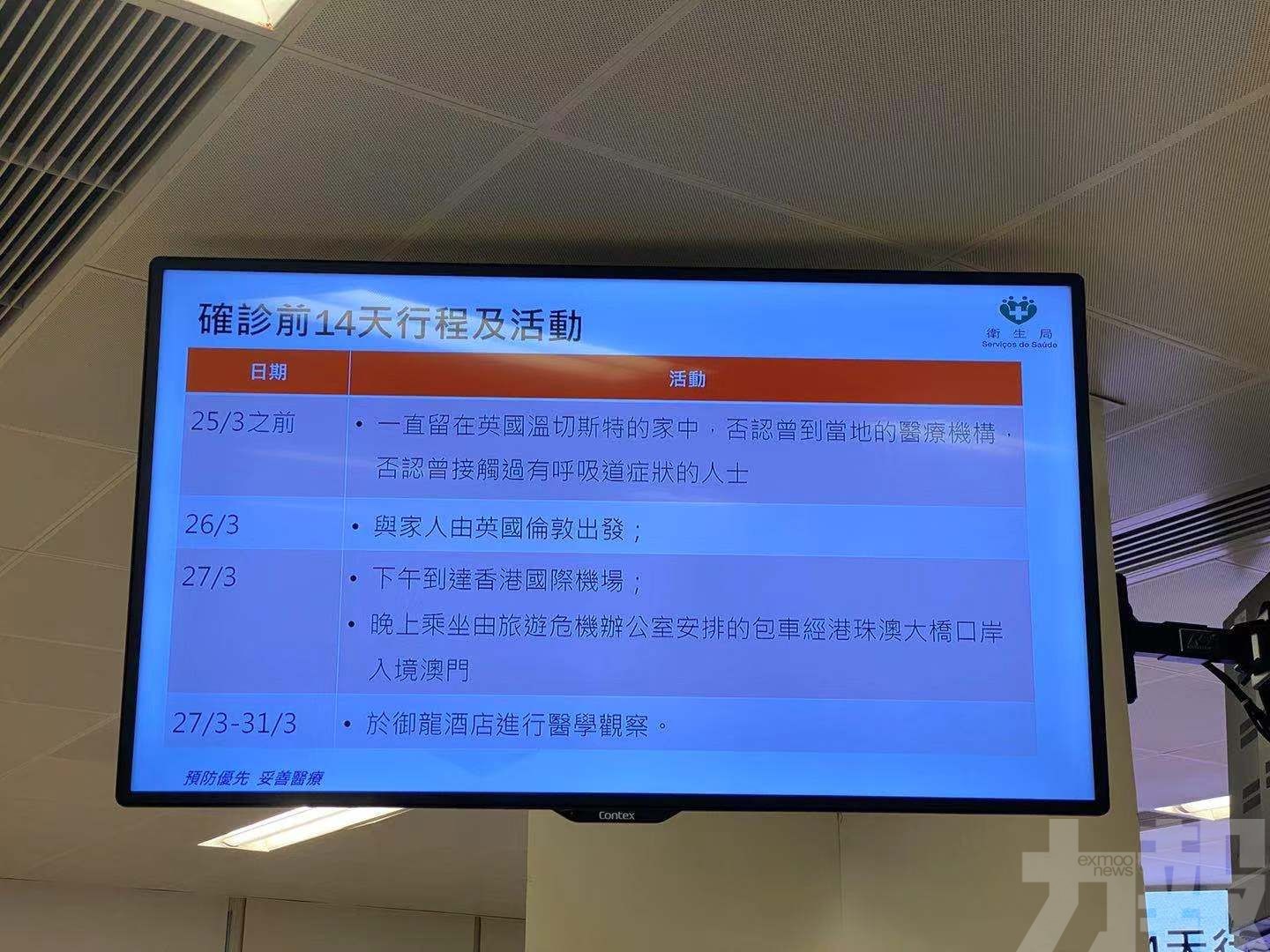 英國返澳男首兩次檢測陰性今確診