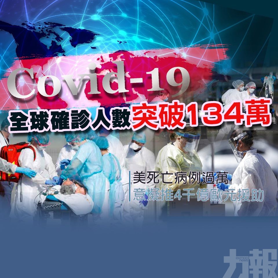 全球確診人數突破134萬