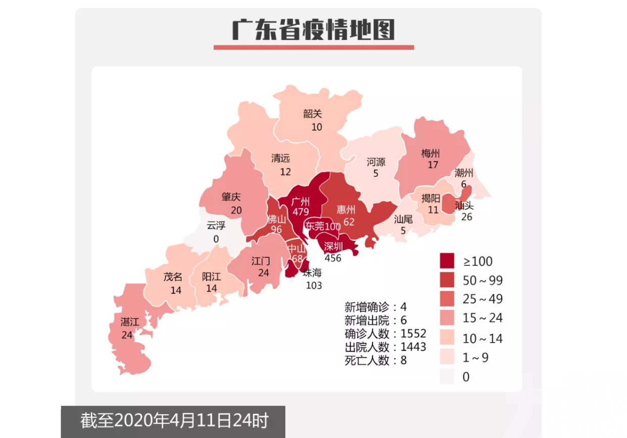 廣東新增4境外輸入個案