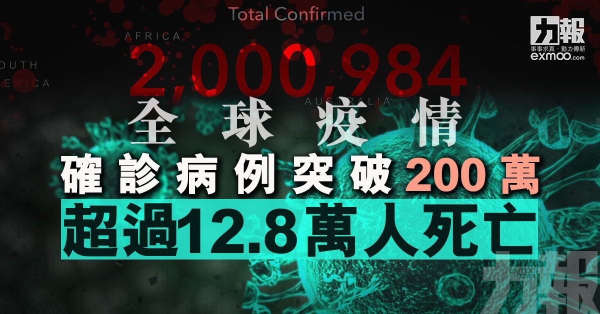 超過12.8萬人死亡