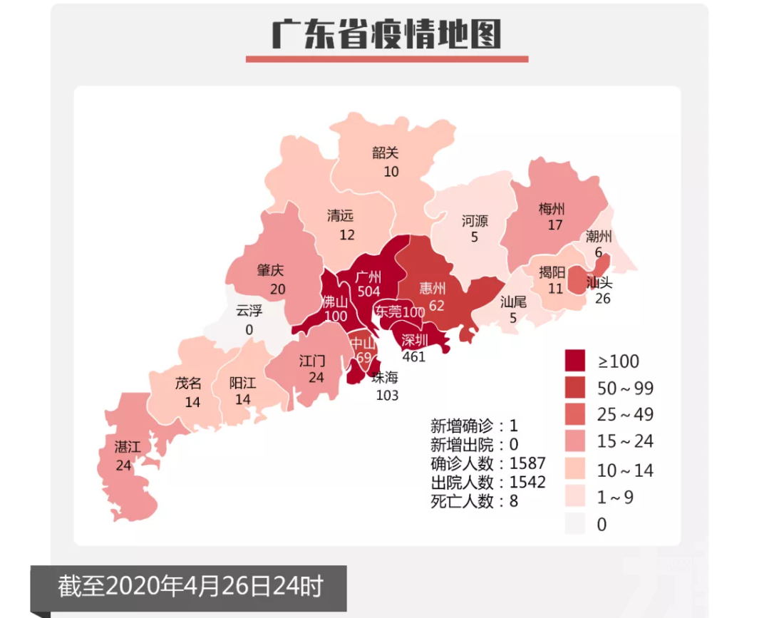 廣東新增英國輸入病例1例