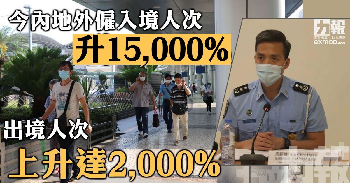 出境人次上升達2,000%