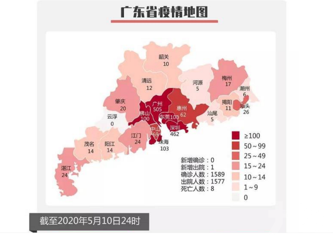 廣東無新增確診病例