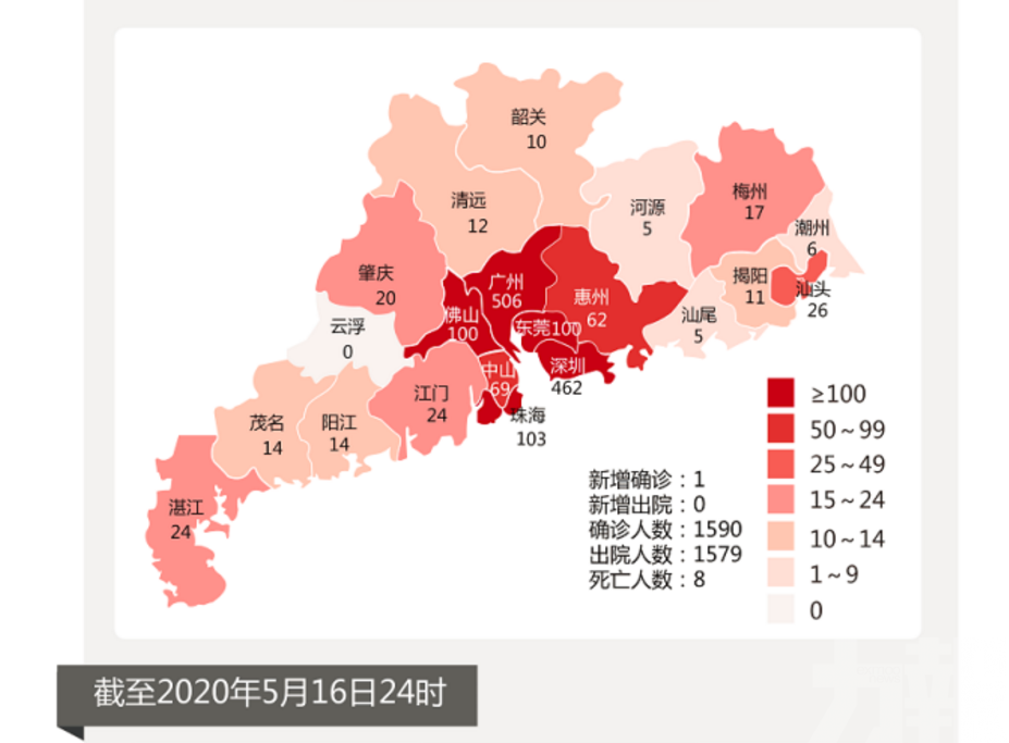 廣東增1加拿大輸入病例