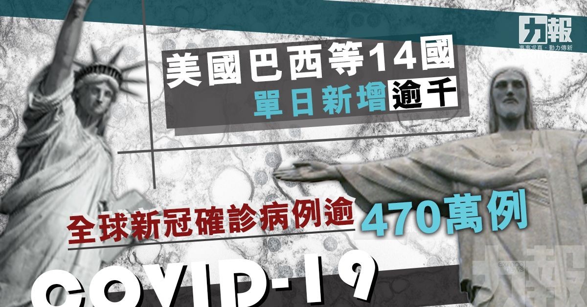 全球新冠確診病例逾470萬例