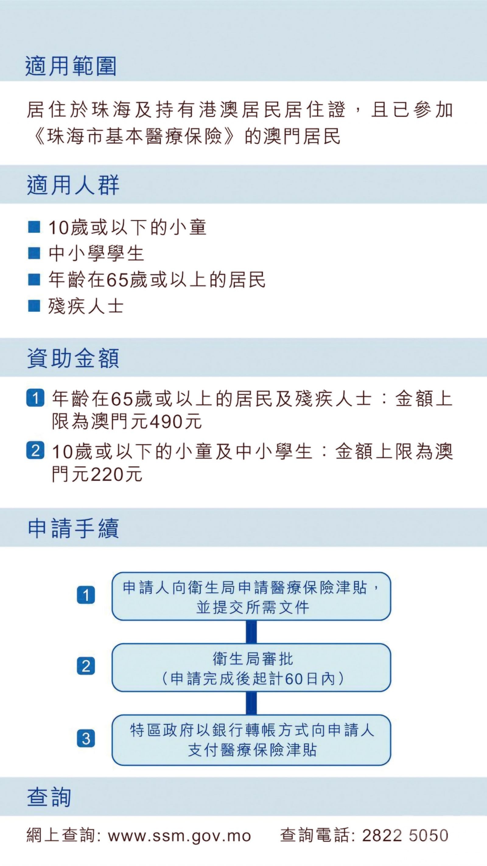 政府資助澳人購買內地醫保