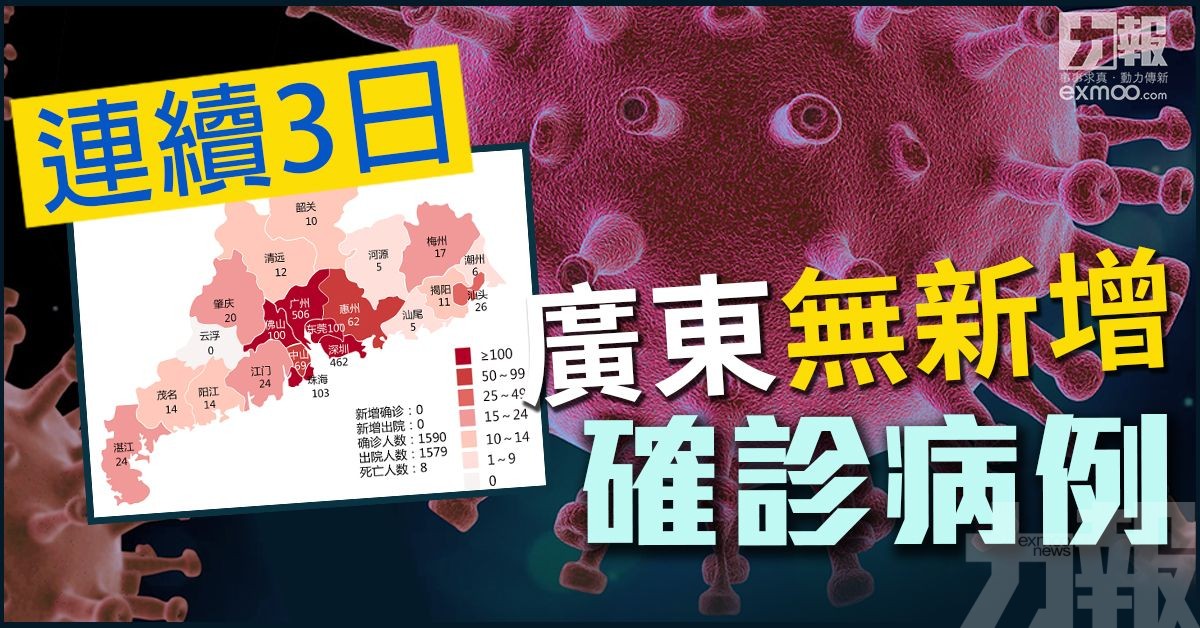 ​廣東連續3日無新增確診病例