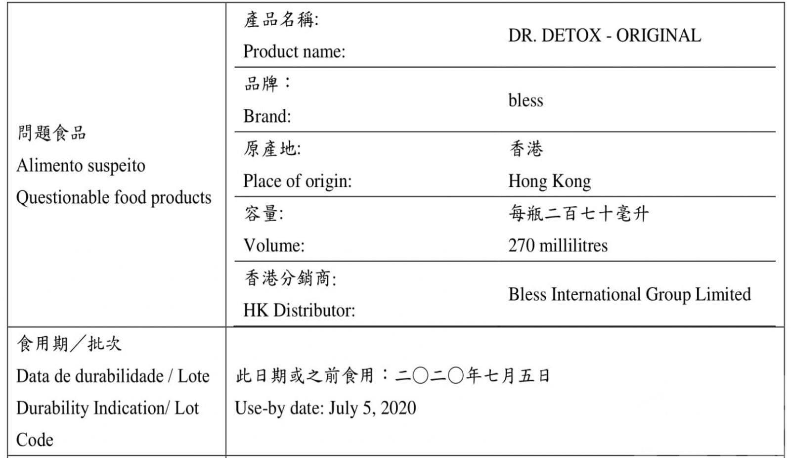 大量攝入可引致腸胃不適及嘔吐