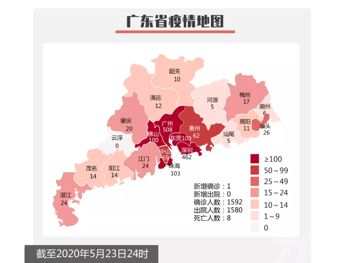 廣東增1孟加拉輸入病例