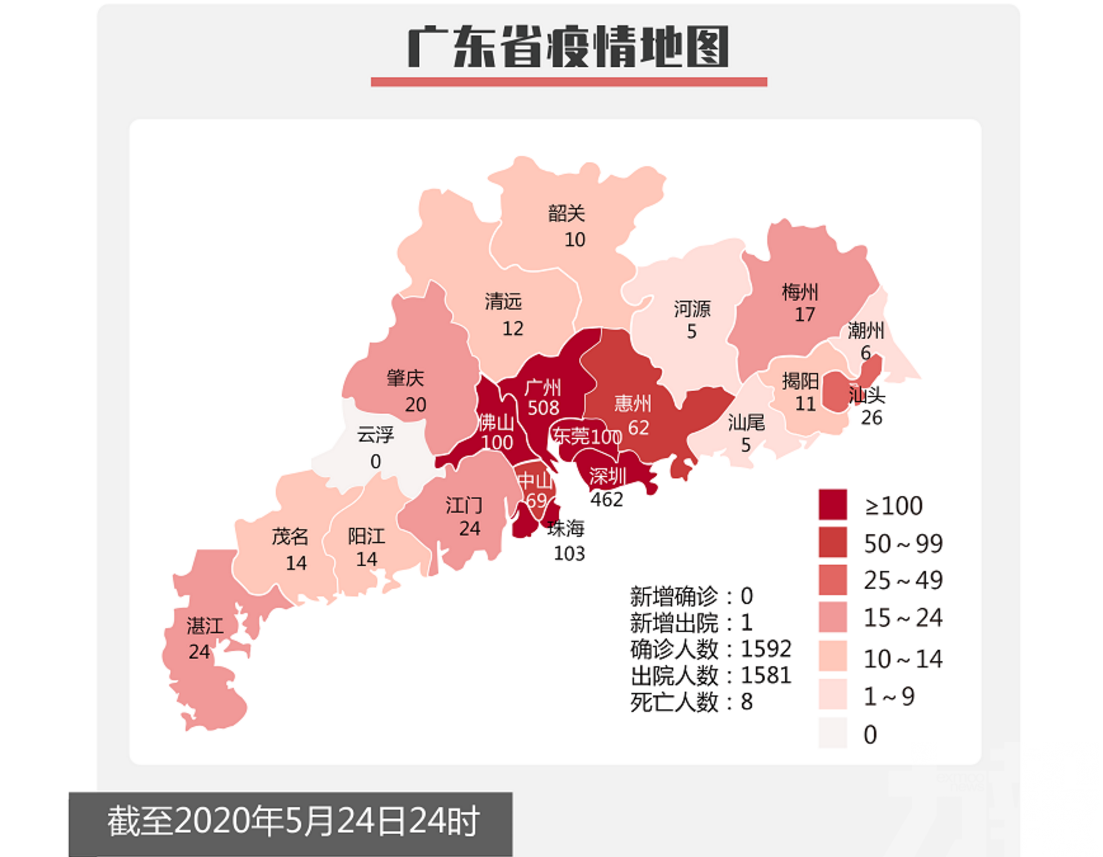 廣東無新增確診病例