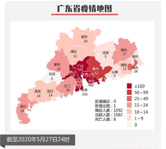 廣東新增一例出院