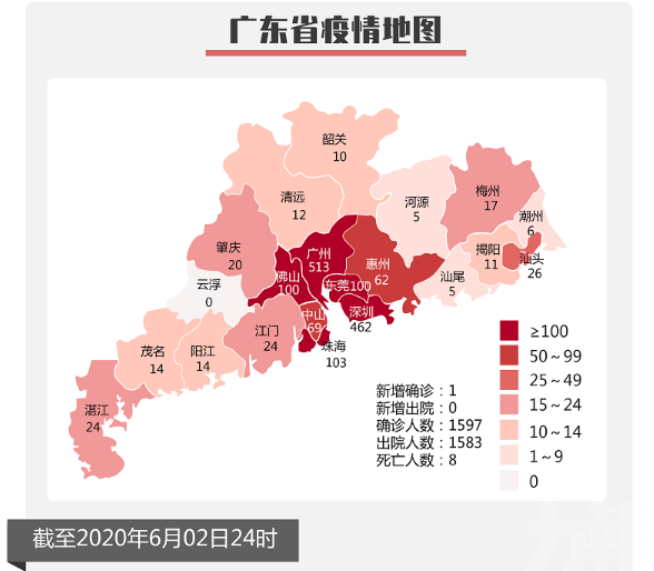 廣東昨增一例阿聯酋輸入確診