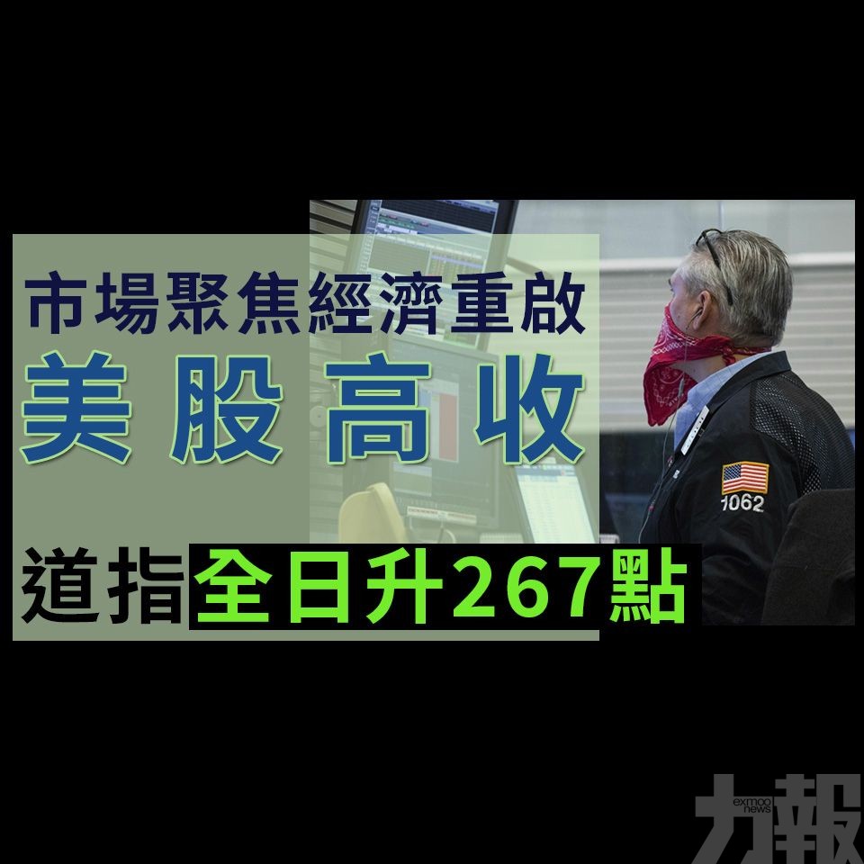 道指全日升267點