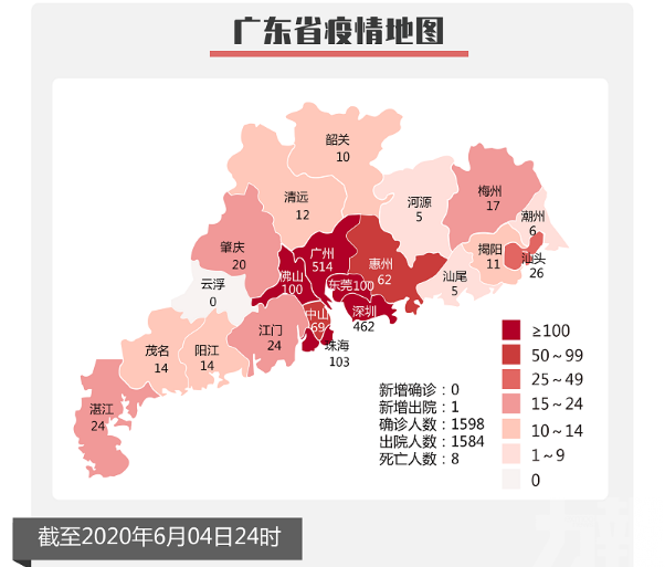 ​【無新確診】廣東昨日出院一例