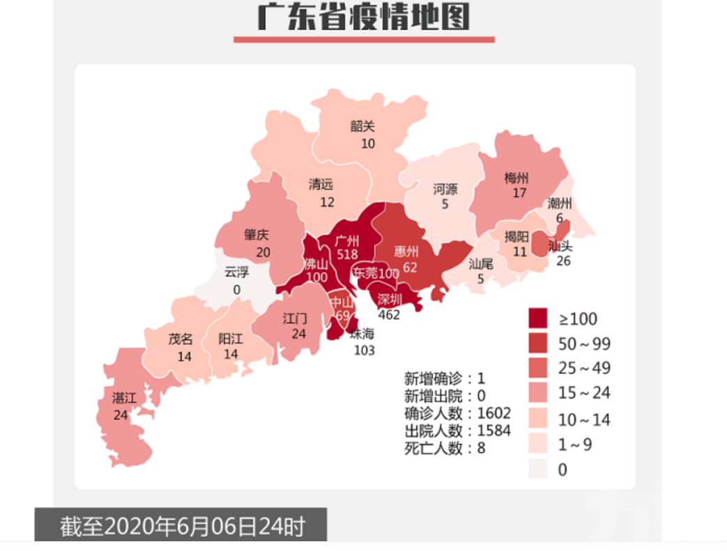 廣東增孟加拉輸入1例