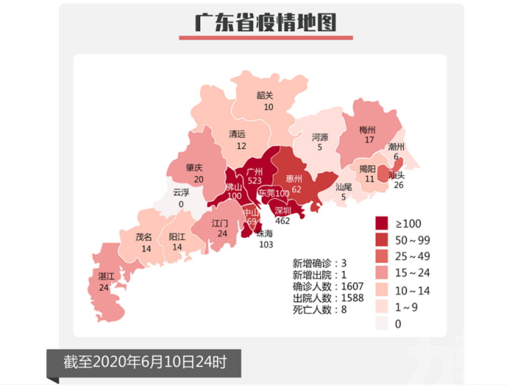 廣州增3孟加拉輸入病例