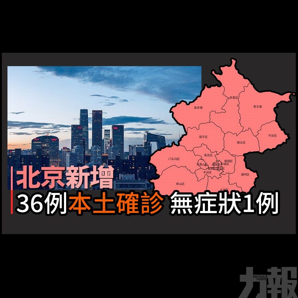 北京新增36例本土確診 無症狀1例