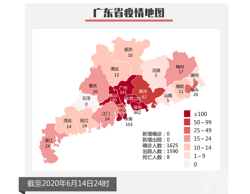 廣東無新增確診病例