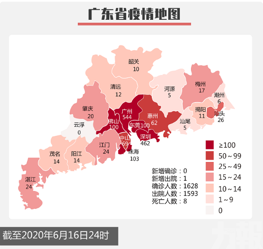 ​【無新確診】廣東昨日出院一例