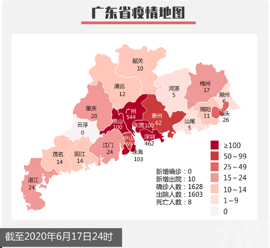 廣東新增一例英國輸入無症狀者