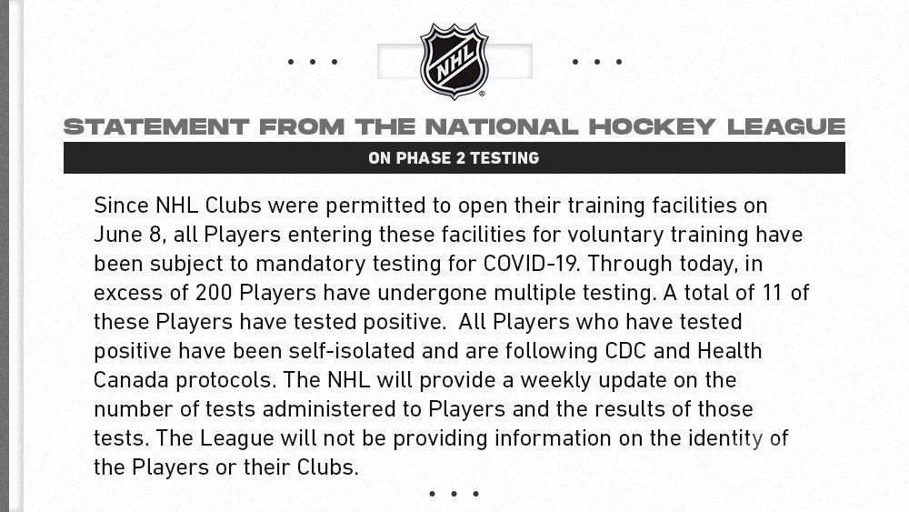 NHL復賽前檢測多達11人確診