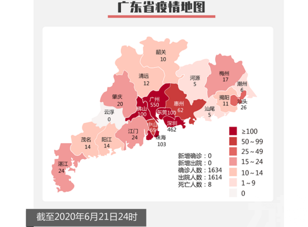 廣東昨日無新增確診病例