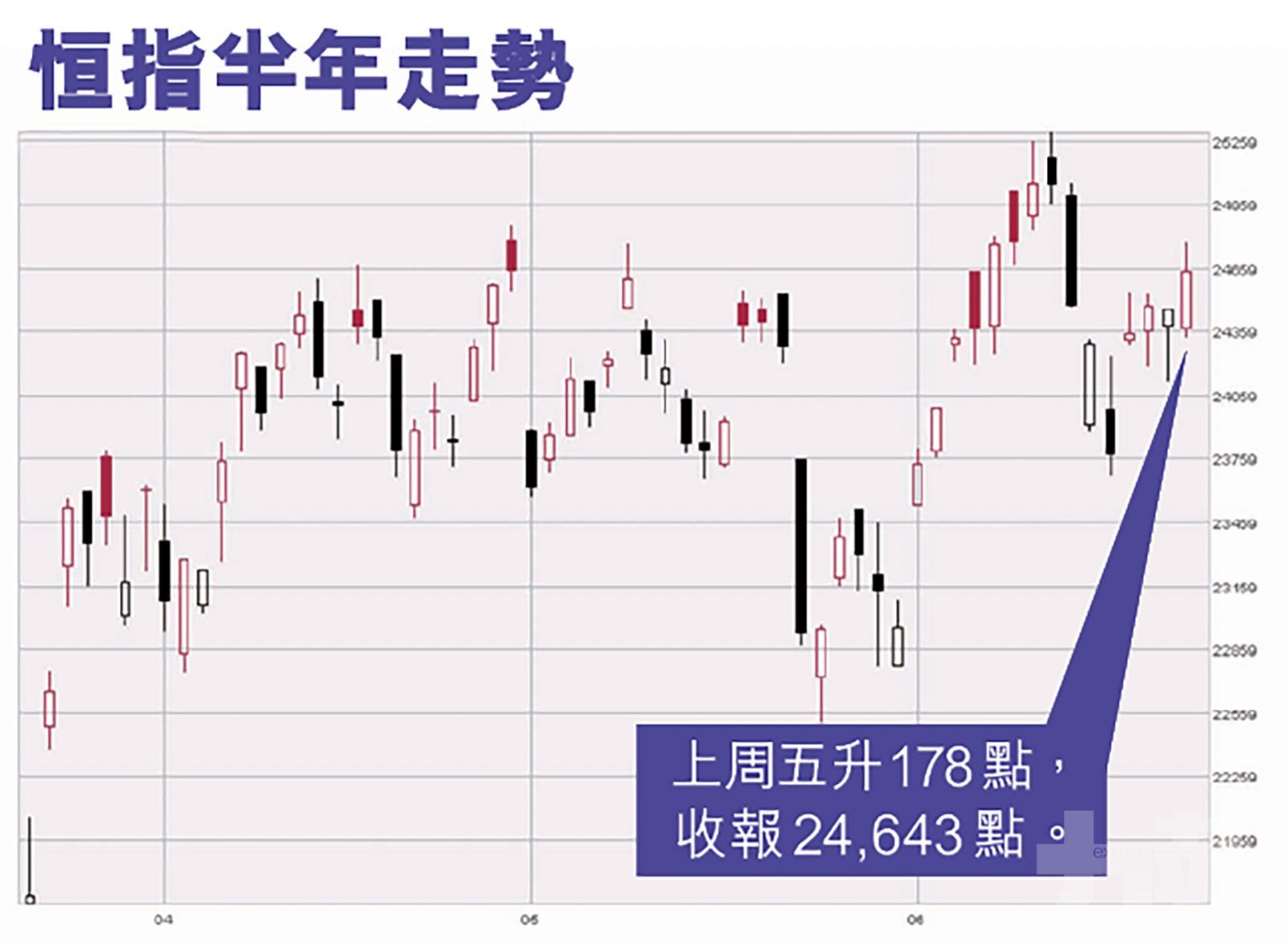 任志剛：量寬有機引發資產升值