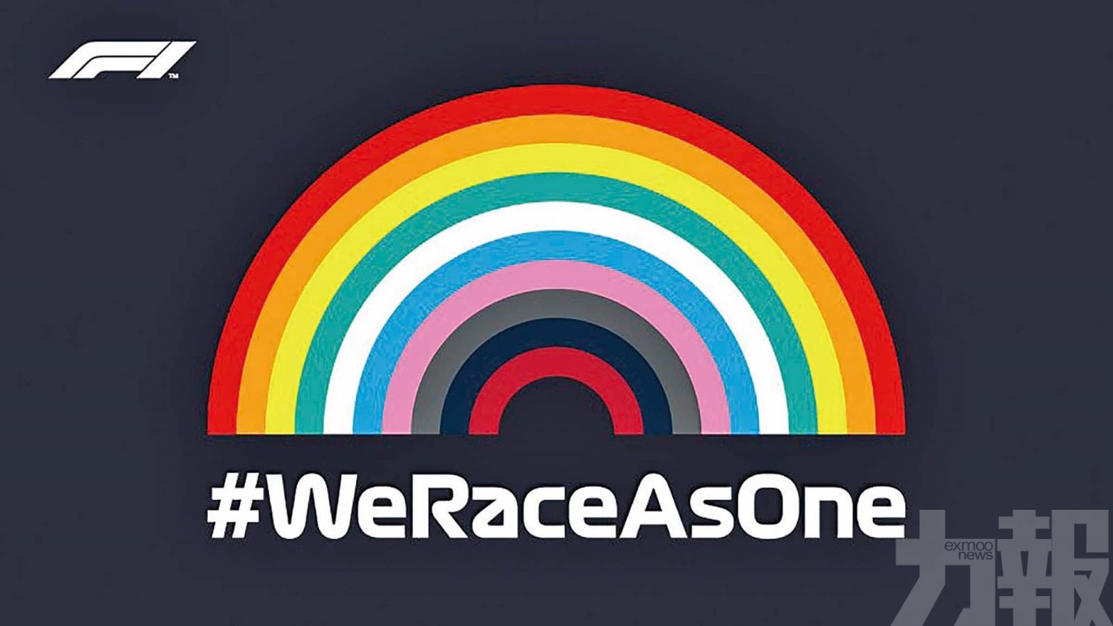 F1揭幕日發起反對種族主義行動