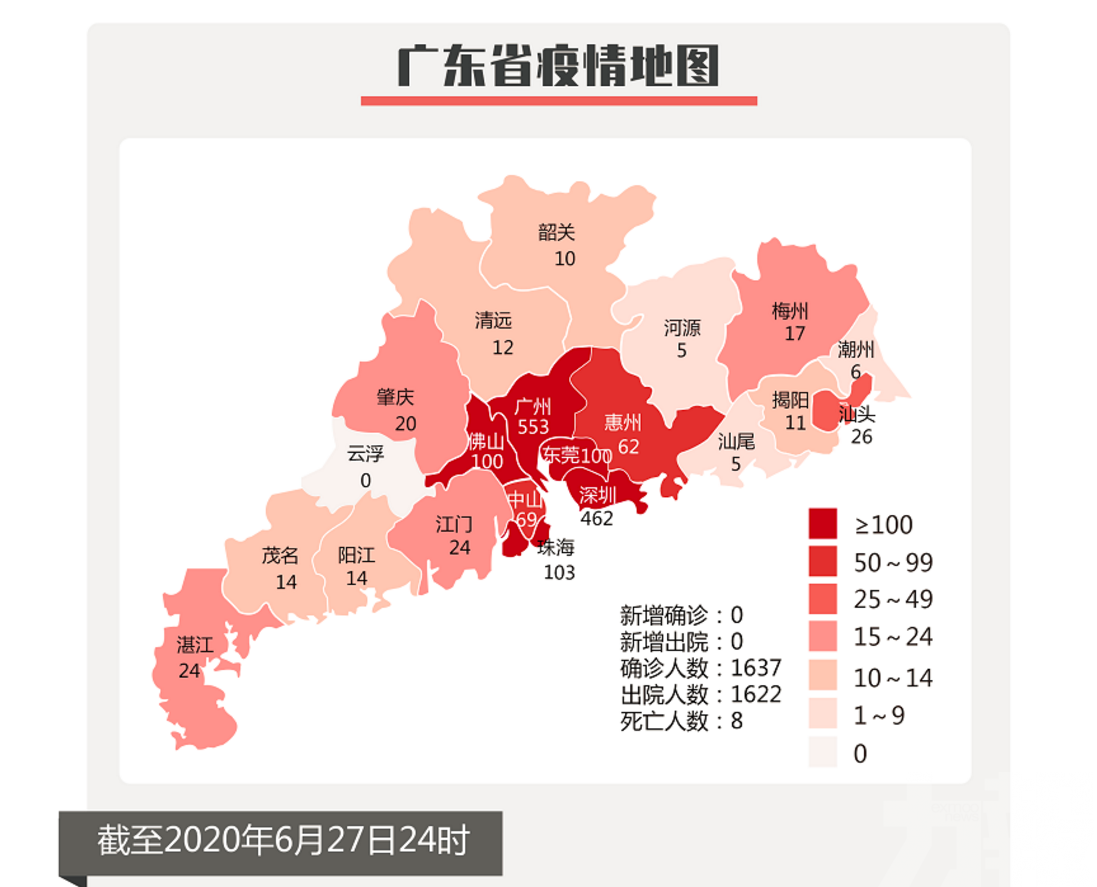 廣東無新增確診病例