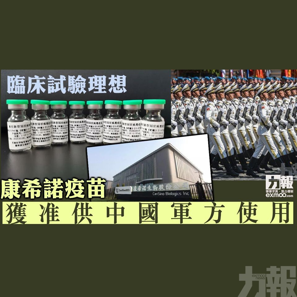 康希諾疫苗獲准供中國軍方使用