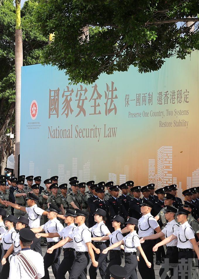 ​調查指66%香港市民​支持國安法