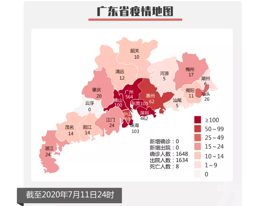 廣東無新增新冠肺炎個案