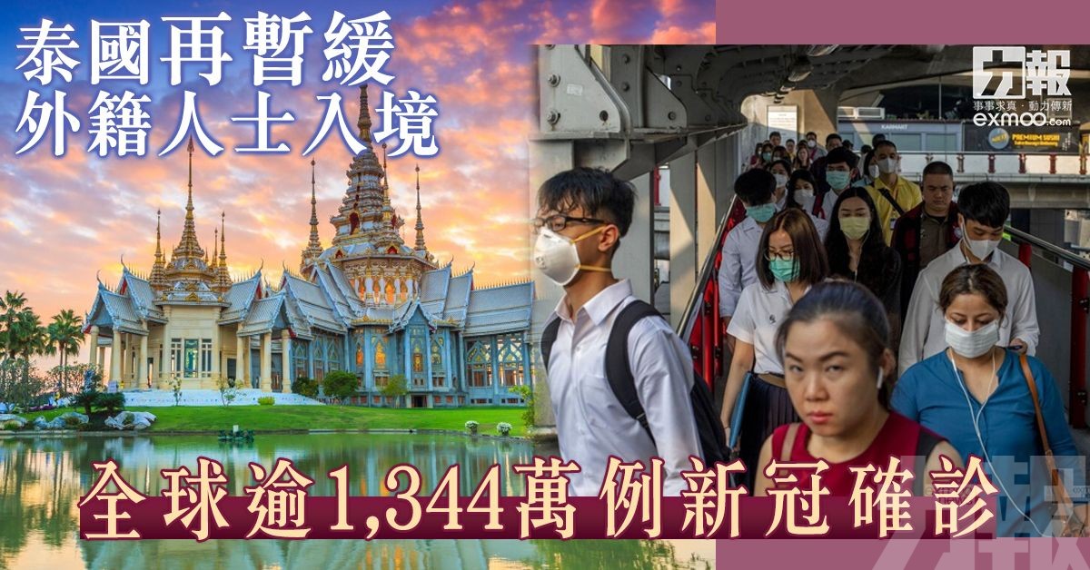 全球逾1,344萬例新冠確診